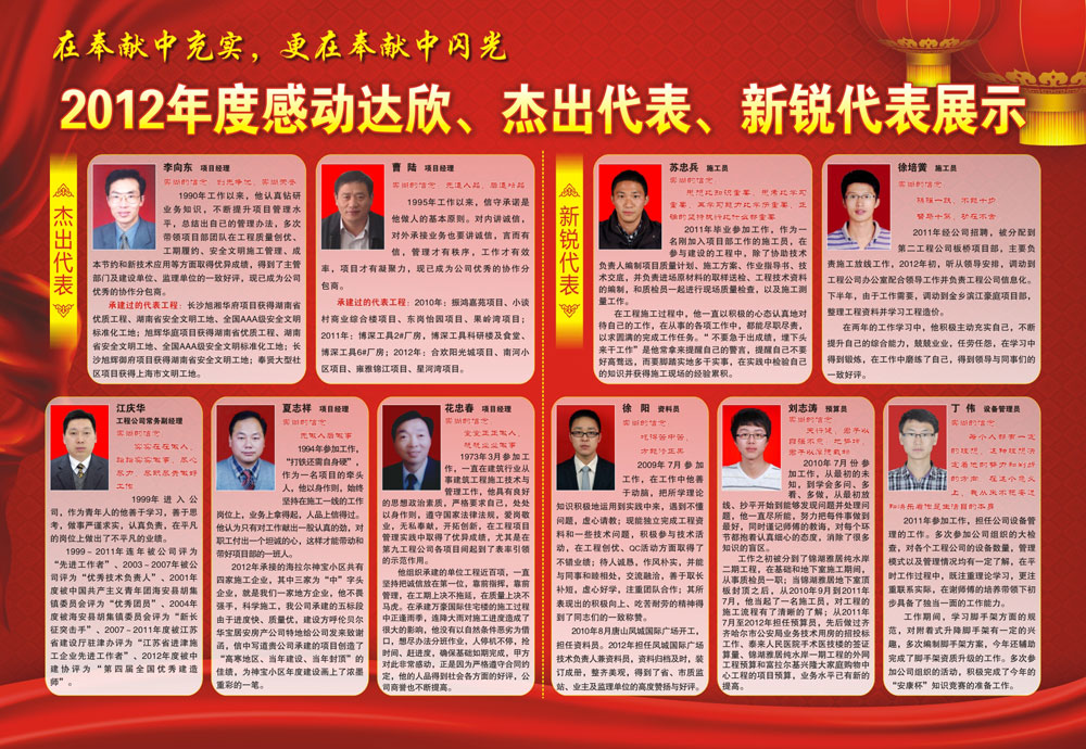 2012年度感動(dòng)達(dá)欣、杰出代表、新銳代表展示