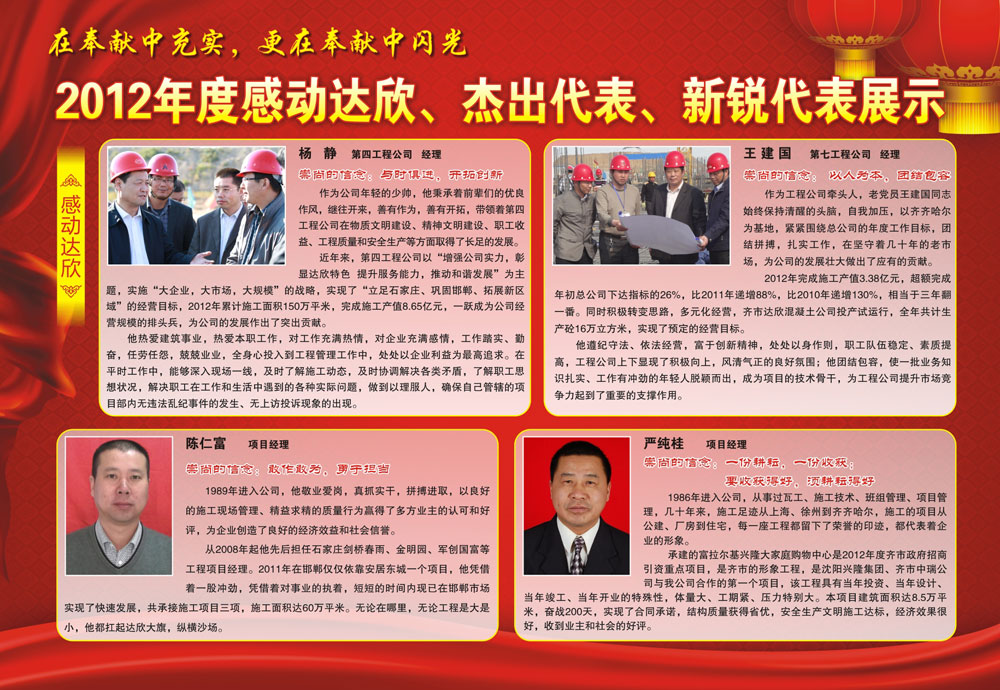 2012年度感動(dòng)達(dá)欣、杰出代表、新銳代表展示